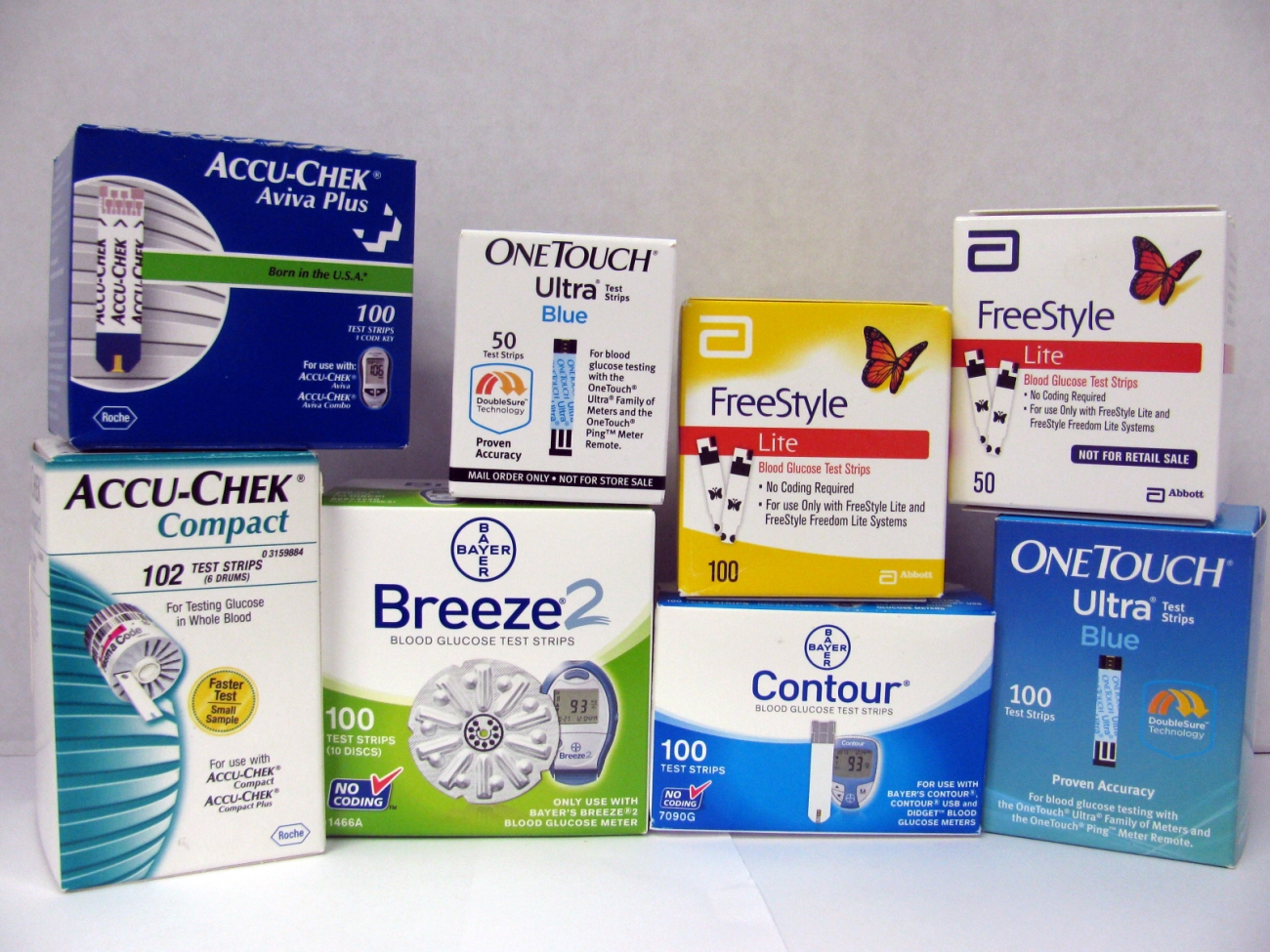 Diabetic Test Strips Through Medicare At Bryan Mitchell Blog